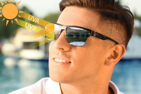 Fashionable sunglasses for men